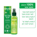 1001638580342 Weleda