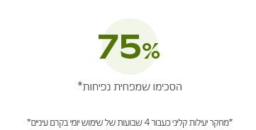 קרם עיניים רימונים