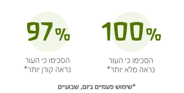 חומצה היאלורונית