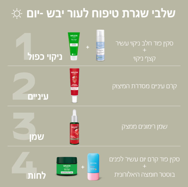 שגרת טיפוח לבוקר לעור יבש