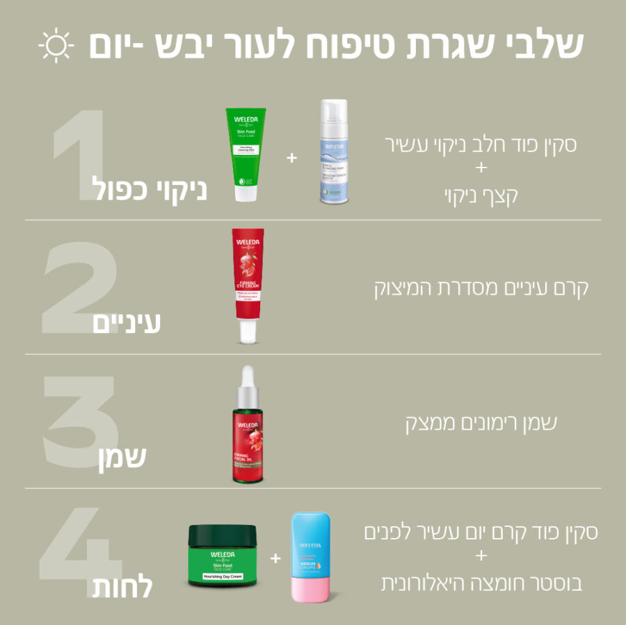 שגרת טיפוח לבוקר לעור יבש