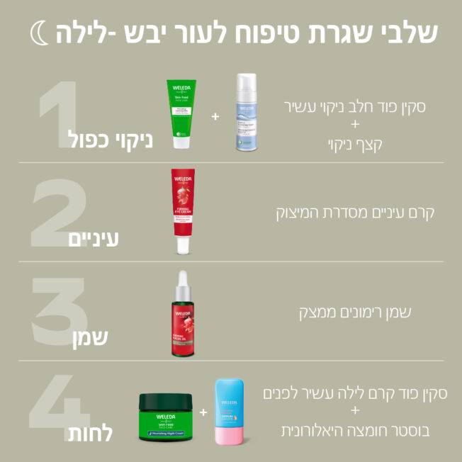 שגרת טיפוח ללילה לעור יבש