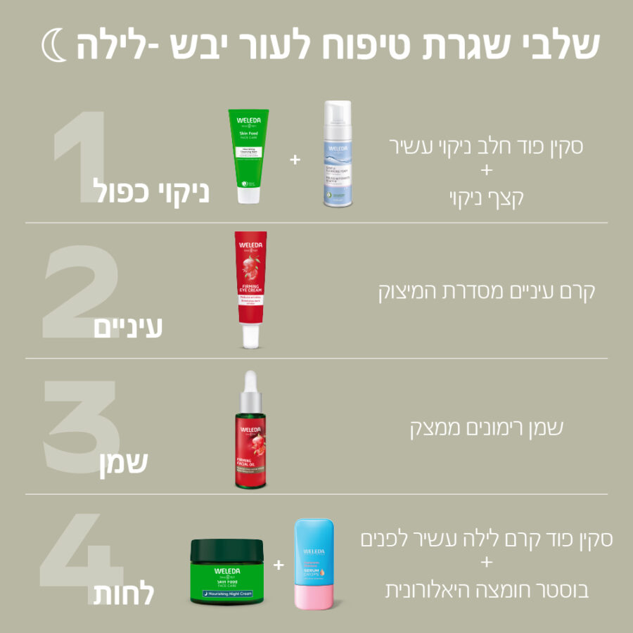 שגרת טיפוח ללילה לעור יבש