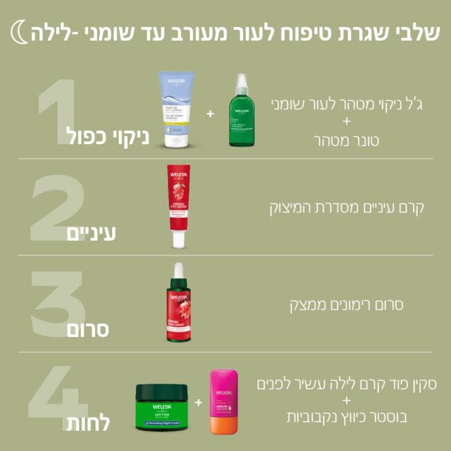 שגרת טיפוח ללילה לעור צעיר מעורב עד שומני