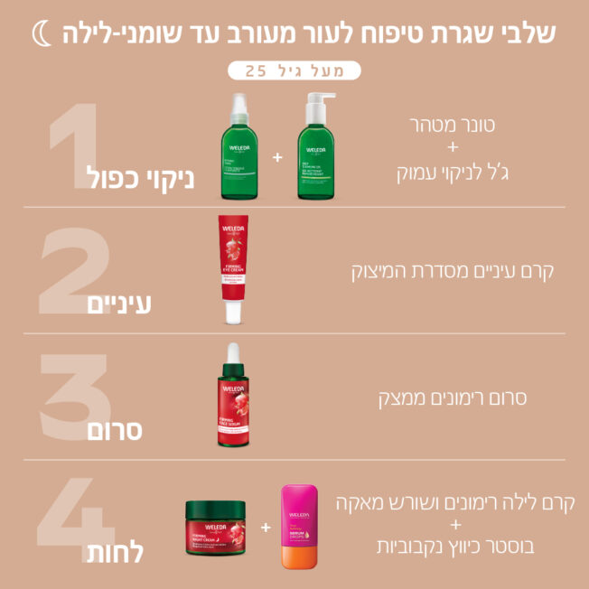 שגרת טיפוח ללילה לעור בוגר מעורב עד שומני