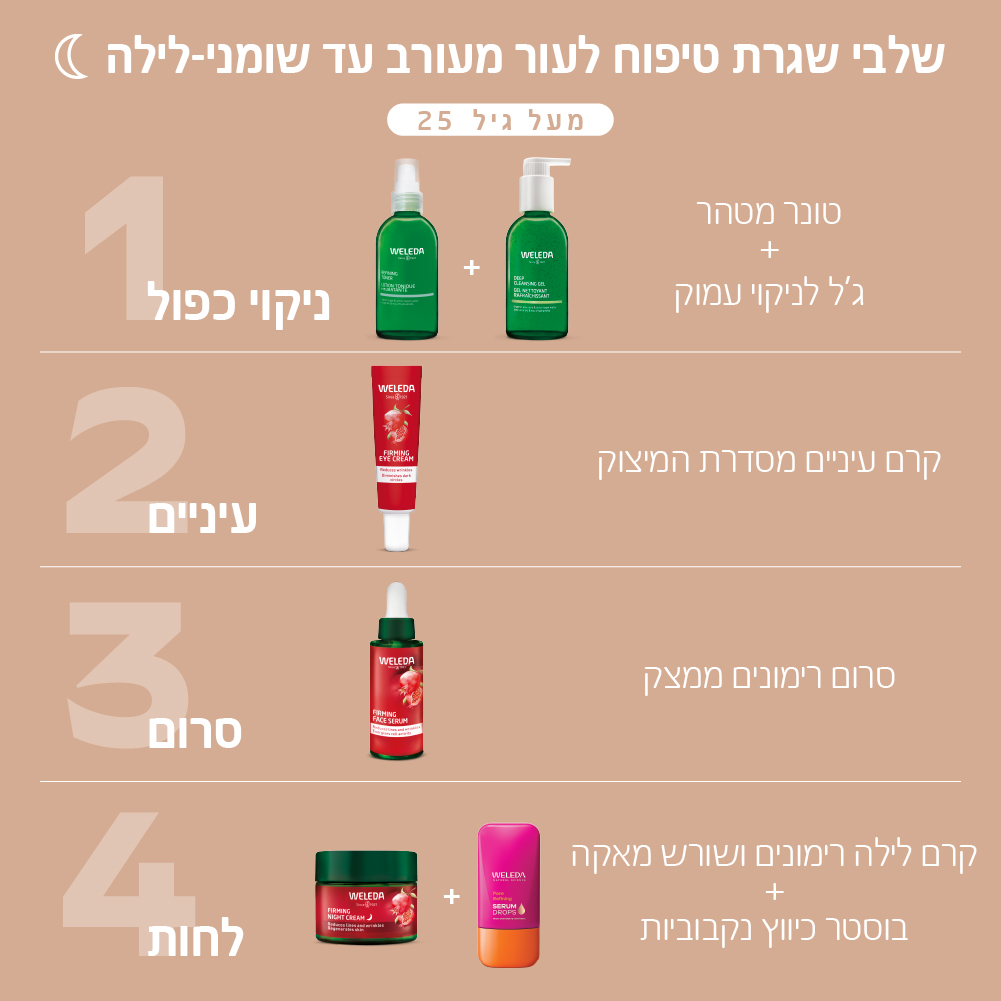 עור מעורב לילה (מעל25)