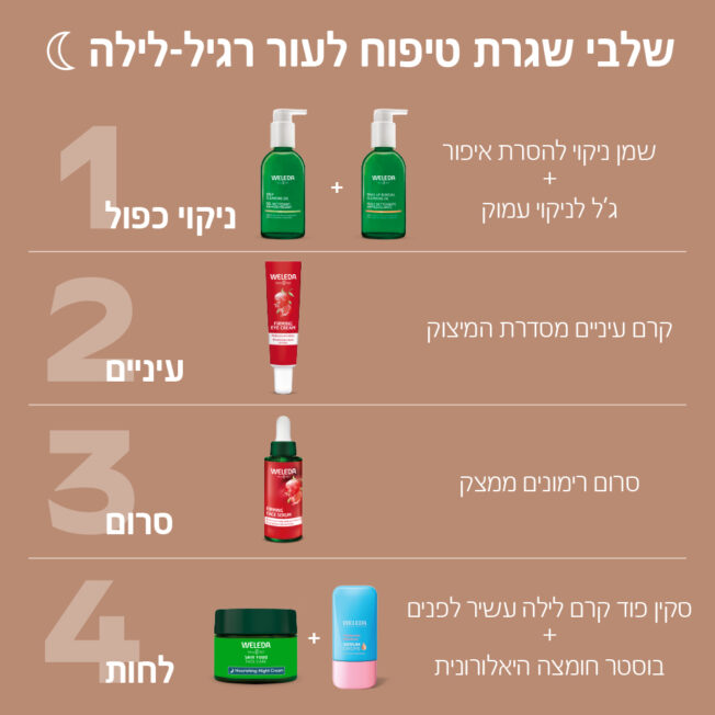שגרת טיפוח ללילה לעור רגיל צעיר