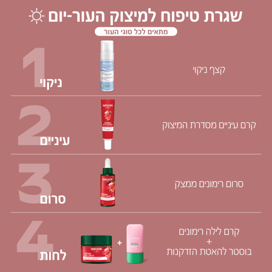 סרום רימונים ושורש מאקה למיצוק העור