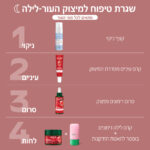 מיצוק לילה