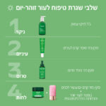 עור זוהר יום