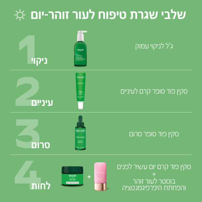 שלבי שגרת בוקר לעור זוהר