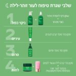 עור זוהר לילה