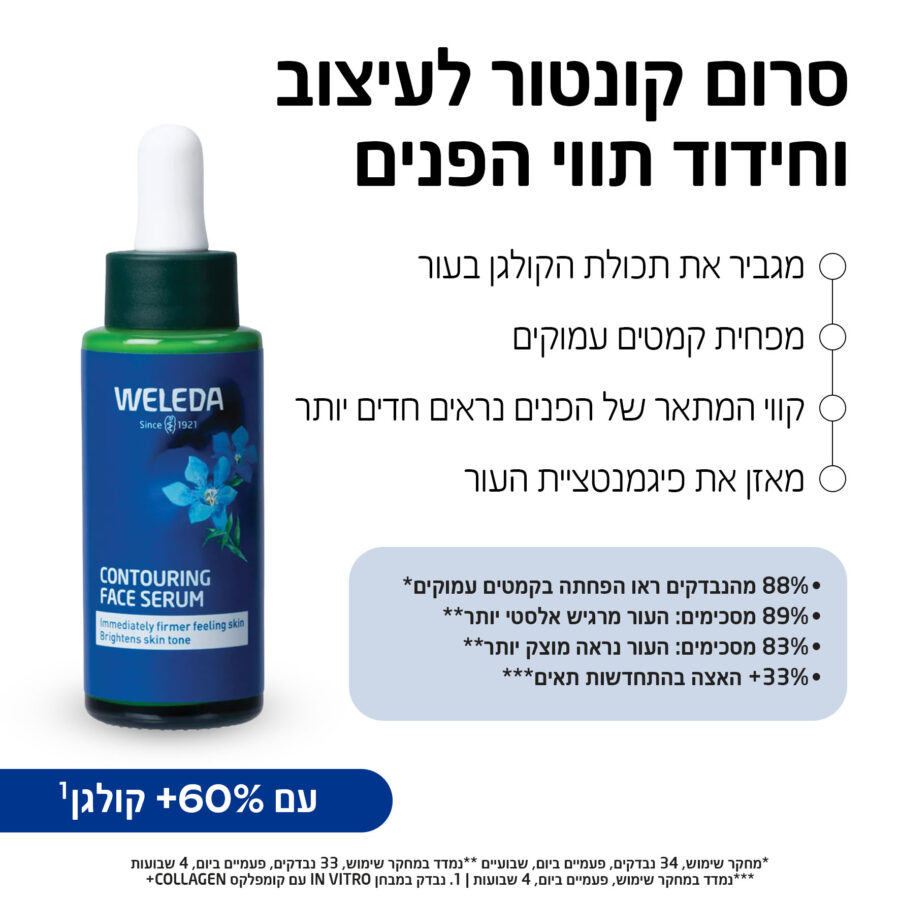 סרום קונטור לעיצוב וחידוד תווי הפנים