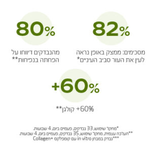 קרם עיניים ושפתיים