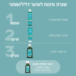 רוזמרין 80